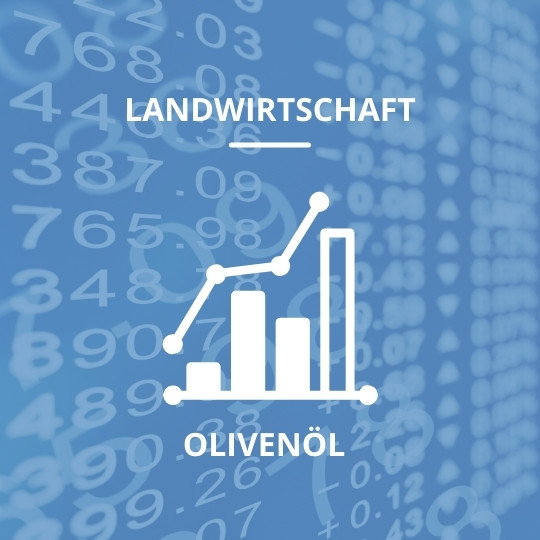 <b>Aktuell:</br> Preisentwicklung und Verbraucherinformationen März 2022</b>